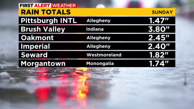 weekend-rain-totals.png 