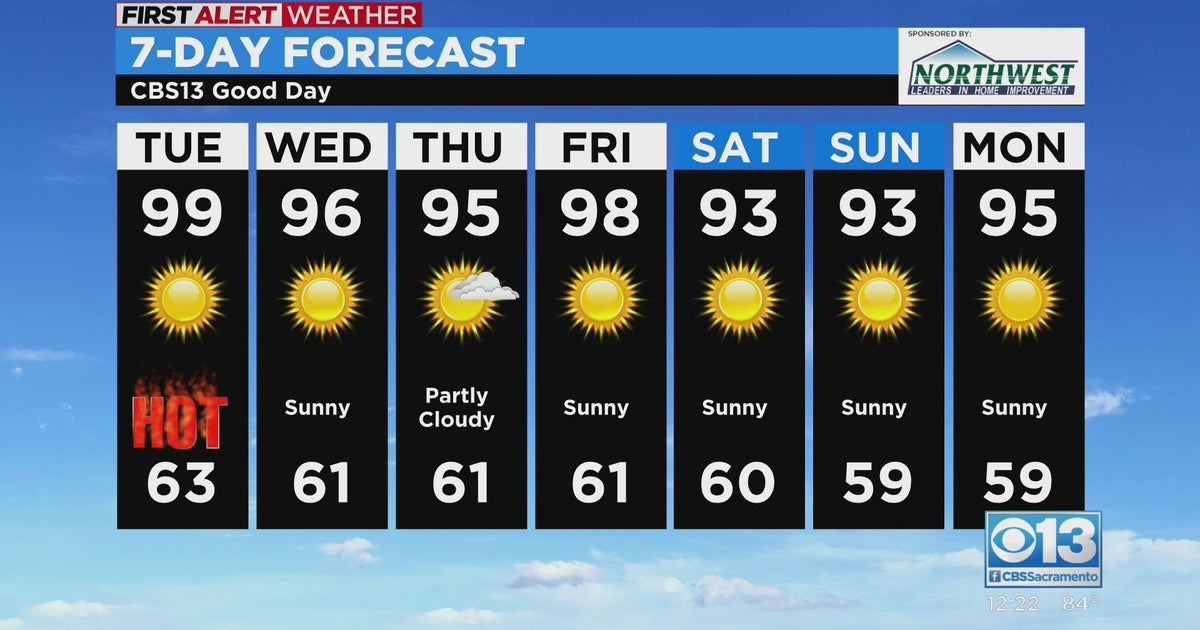 Tuesday afternoon forecast - Aug. 23, 2022