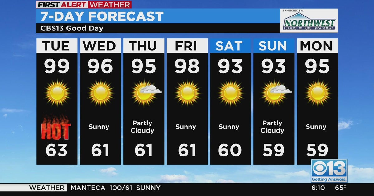 Tuesday Weather Forecast - Aug. 23, 2022