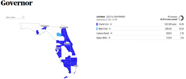 democratic-governor-primary-race-results-7-15-snapshot.png 