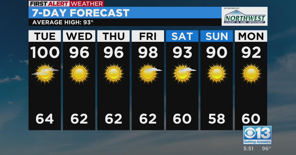 Sacramento evening weather forecast &mdash; Aug. 22, 2022
