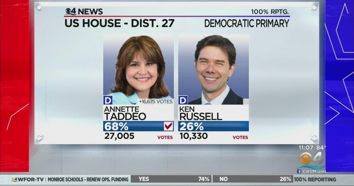 Annette Taddeo defeats Ken Russell in Democratic main for 27th Congressional District