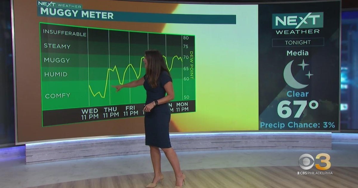 NEXT Weather: When humidity returns - CBS Philadelphia