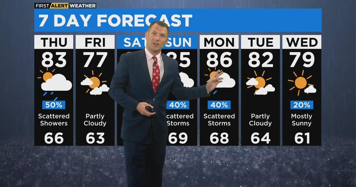 First Alert Weather: Scattered showers, storms possible - CBS Chicago