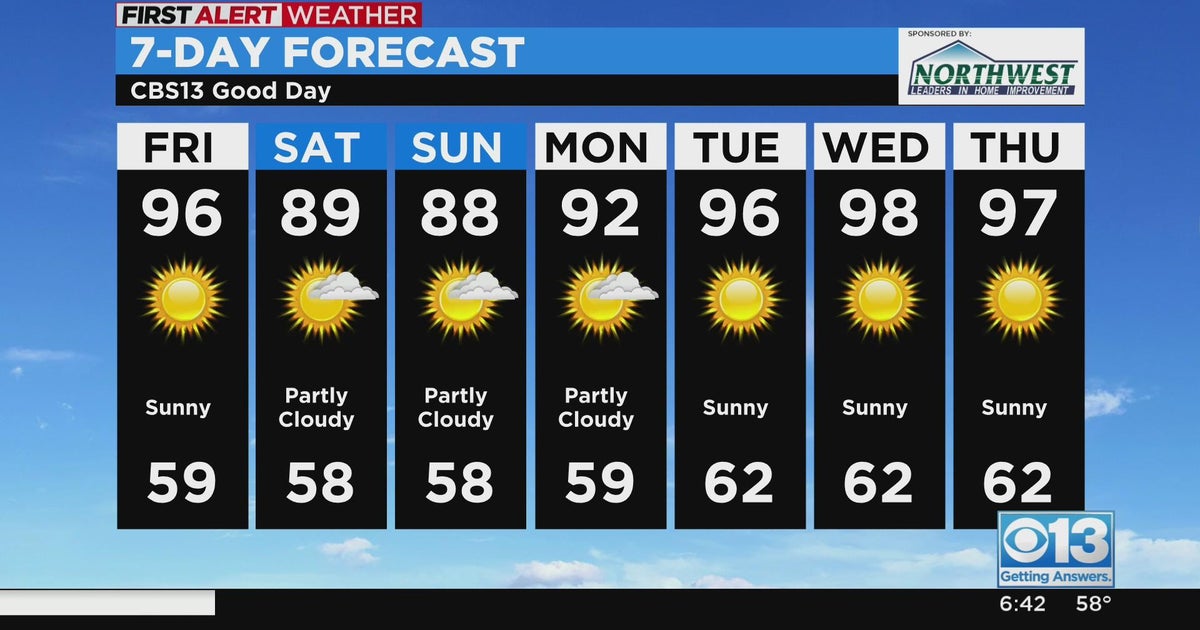 Friday weather forecast - Aug. 26, 2022
