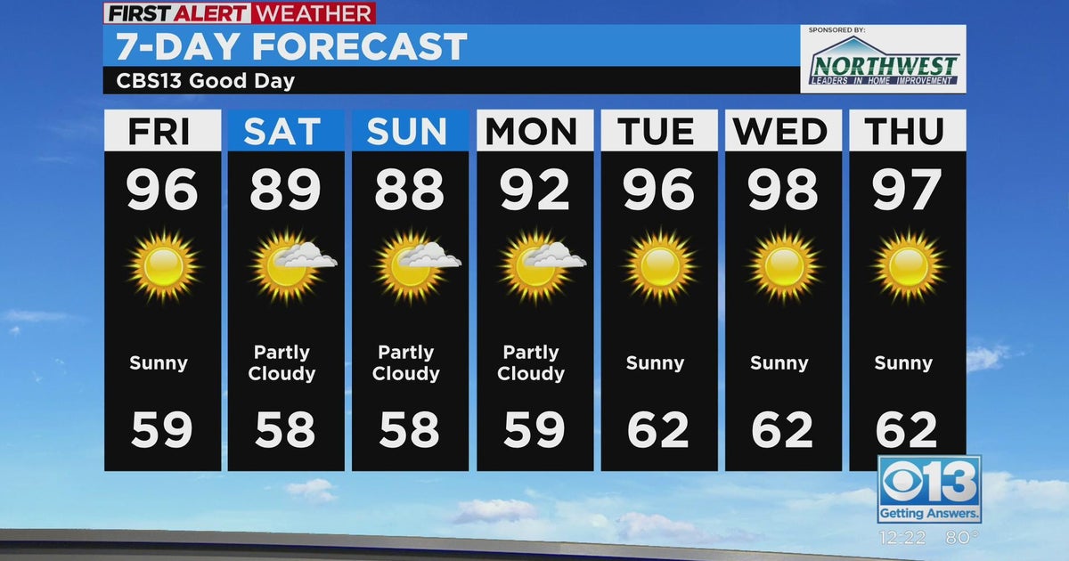 Friday afternoon forecast - Aug. 26, 2022