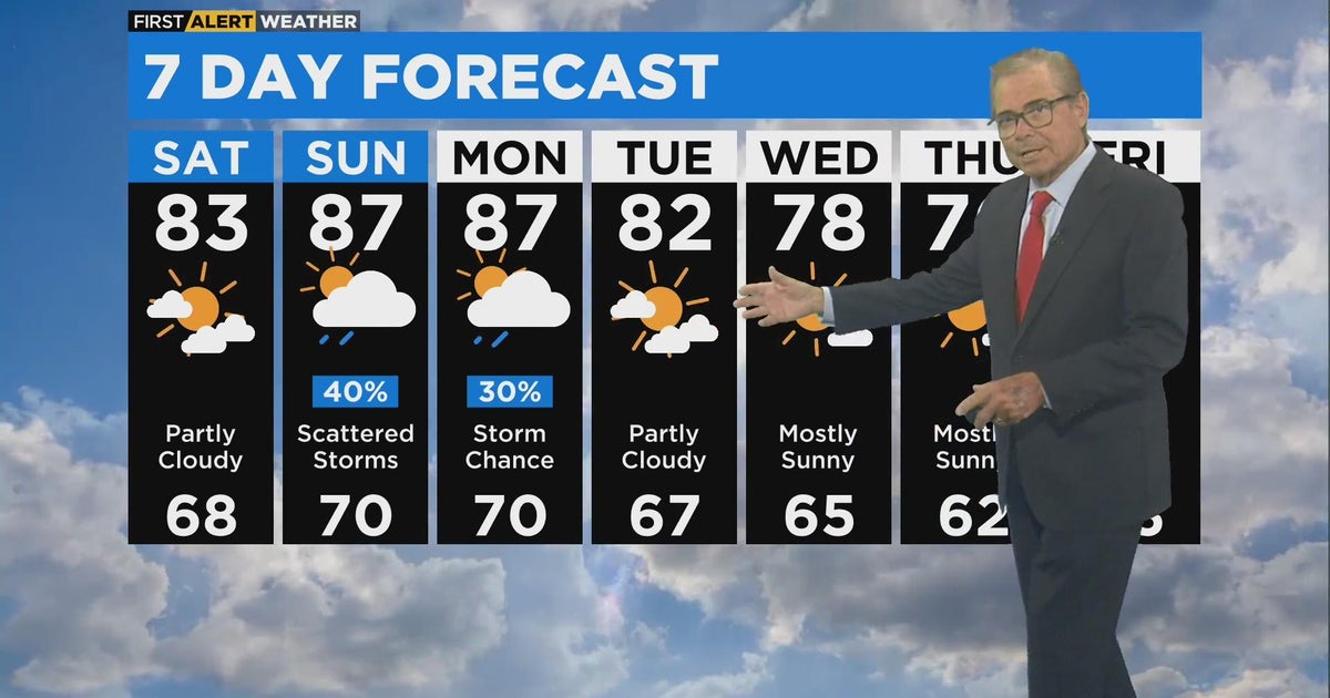 Chicago First Alert Weather: Partly cloudy, seasonable temps - CBS Chicago