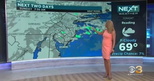 NEXT Weather: More 90s - CBS Philadelphia