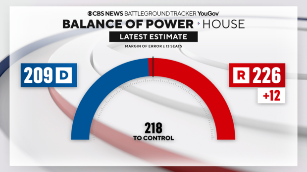latest-house-estimate.png 