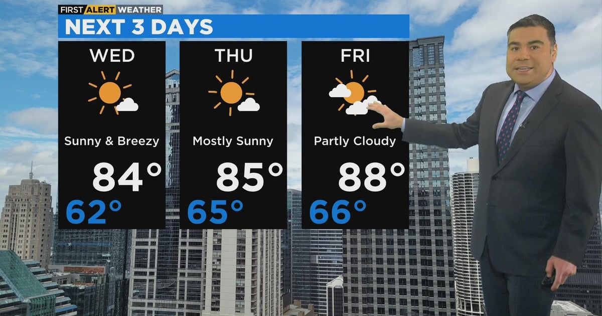 Chicago First Alert Weather: Sunny, breezy weather ahead - CBS Chicago