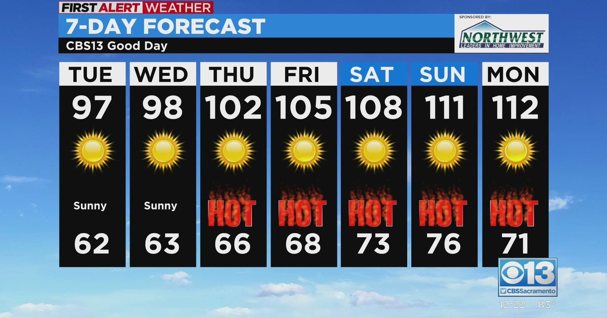 Tuesday afternoon forecast - Aug. 30, 2022