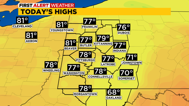 hightemperatures.png 