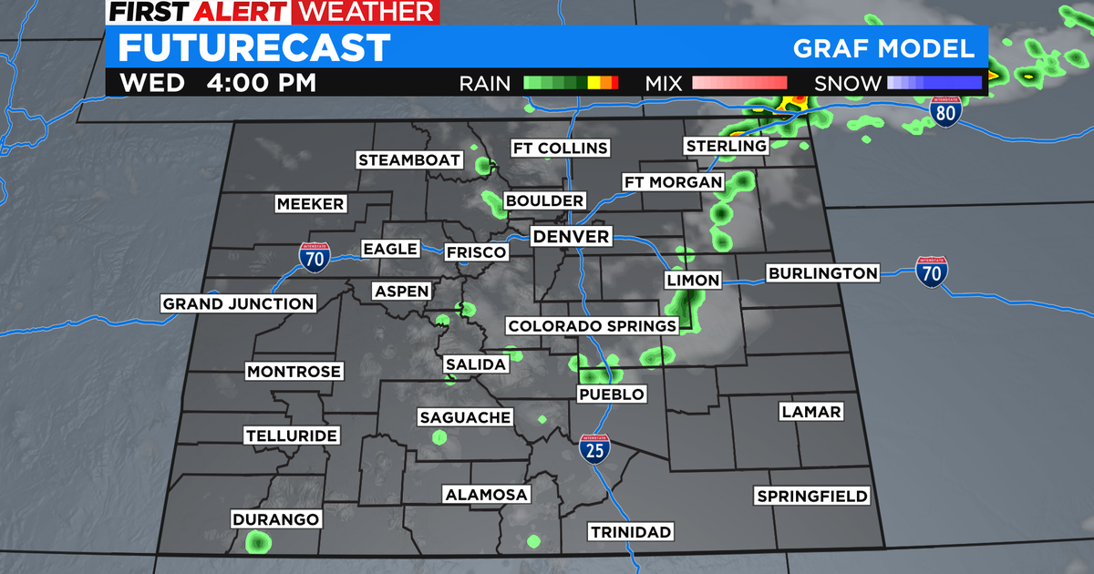Denver Weather Thunderstorms return to the forecast but don't count on