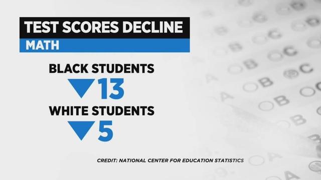 test-scores-decline-national-study-math-reading-1.jpg 