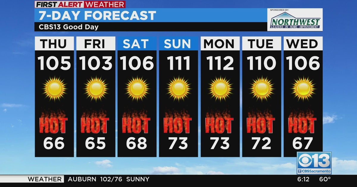 Thursday weather forecast - Sept. 1, 2022
