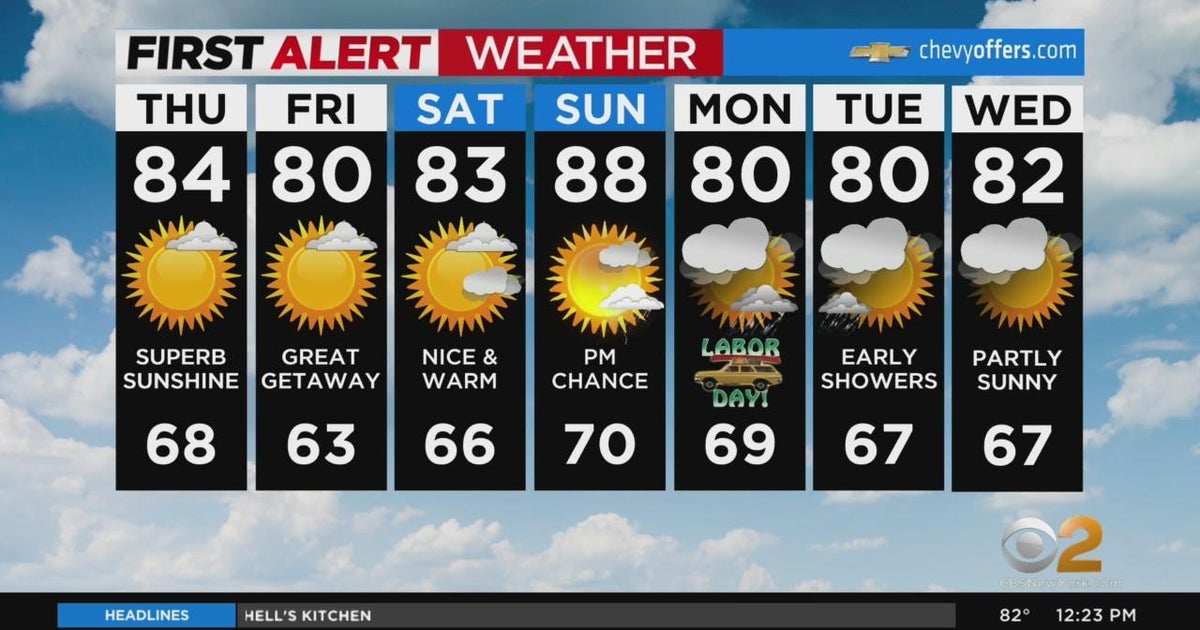 First Alert Weather Picture perfect CBS New York