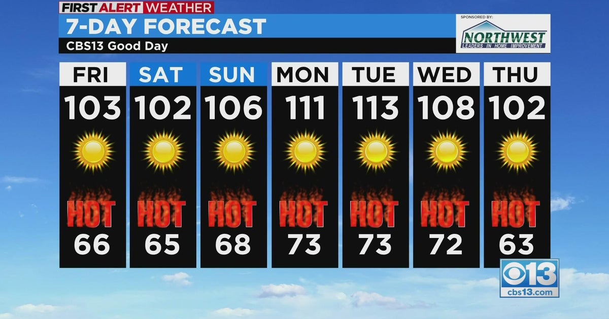 Friday weather forecast - Sept. 2, 2022