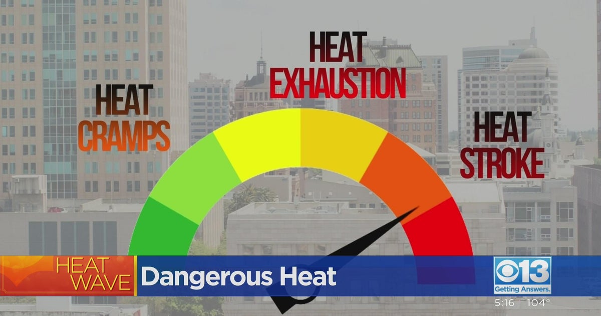 The differences between heat cramps, heat exhaustion, and heat stroke