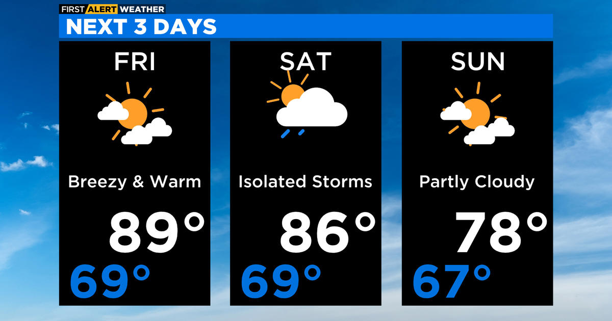 Chicago First Alert Weather: Hot Friday and storm chances Saturday ...