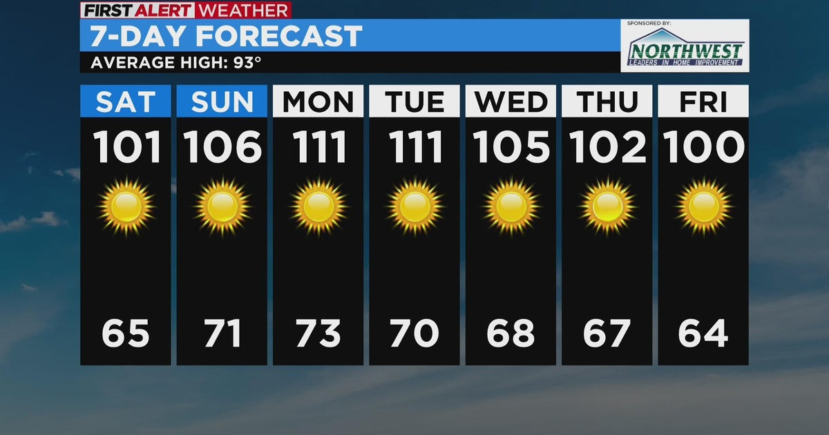 Sacramento evening weather forecast — Sep. 2, 2022