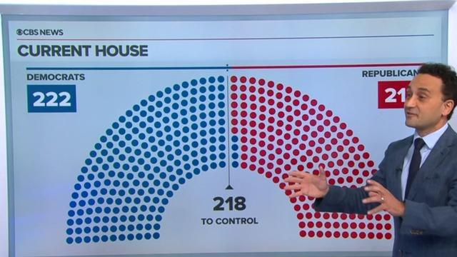 cbsn-fusion-democrats-look-to-stave-off-red-wave-from-washing-over-house-come-november-thumbnail-1262622-640x360.jpg 