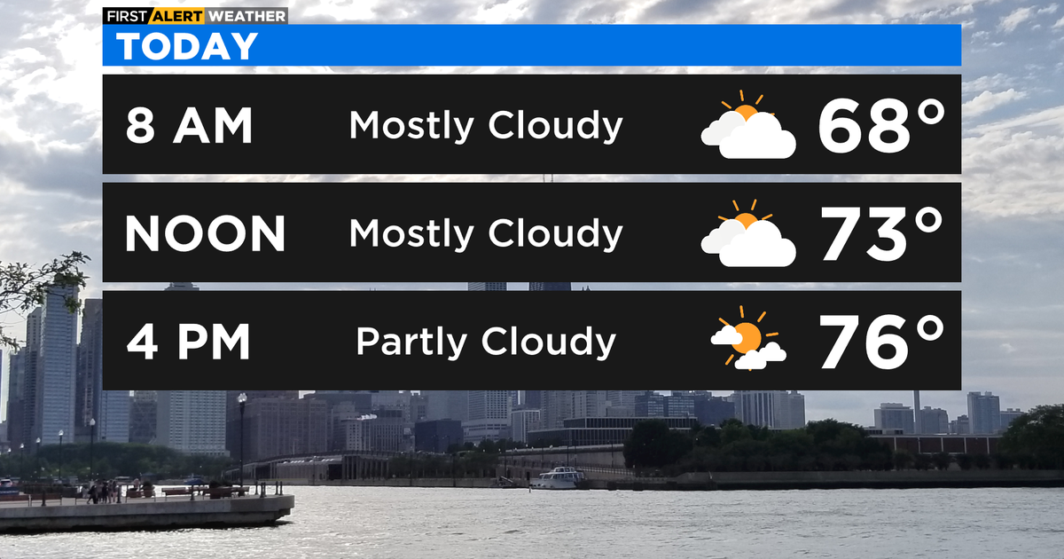 Chicago First Alert Weather: Cloudy day, rain chances ahead - CBS Chicago