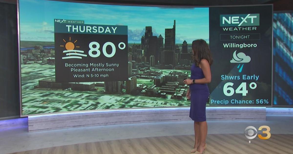 next-weather-pleasant-weather-ahead-cbs-philadelphia