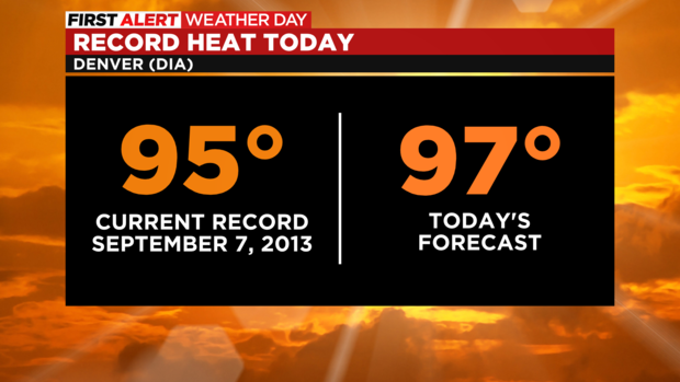 record-temperature-warm.png 