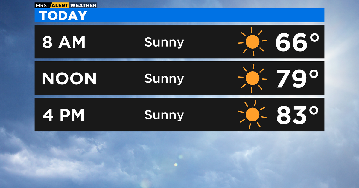 Chicago First Alert Weather: Sunshine continues, temps in the mid 80s ...