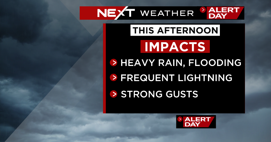 Miami Temperature: Alert Working day declared thanks to the potential for flooding rain, gusty winds