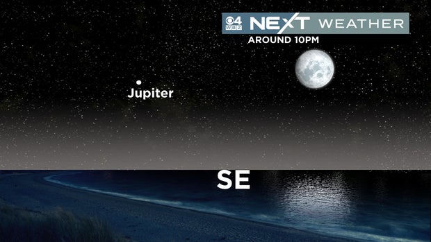 jupiter-weather.jpg 