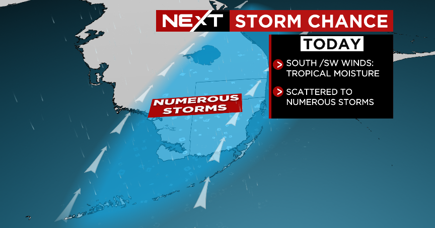Miami Climate: Scattered afternoon storms could carry significant rain, gusty winds