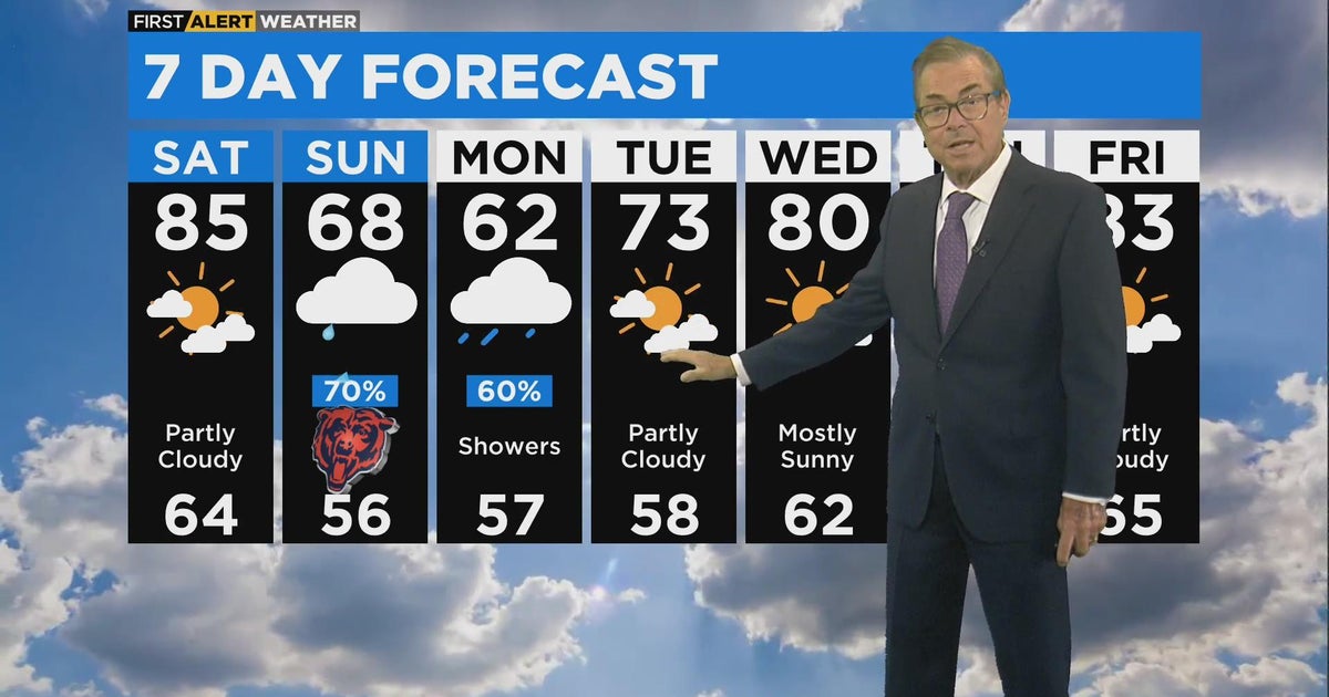 Chicago First Alert Weather: Sunny, warm with temps in the 80s - CBS ...