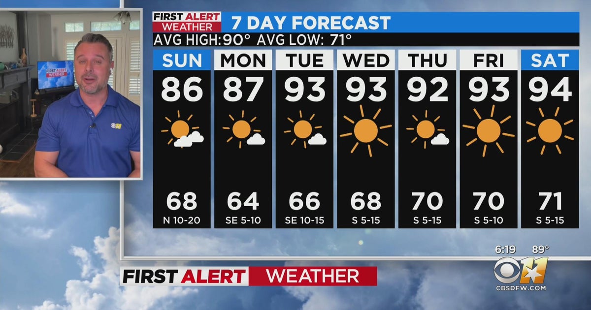 Cold front arrives tomorrow, bringing a taste of fall to North Texas ...
