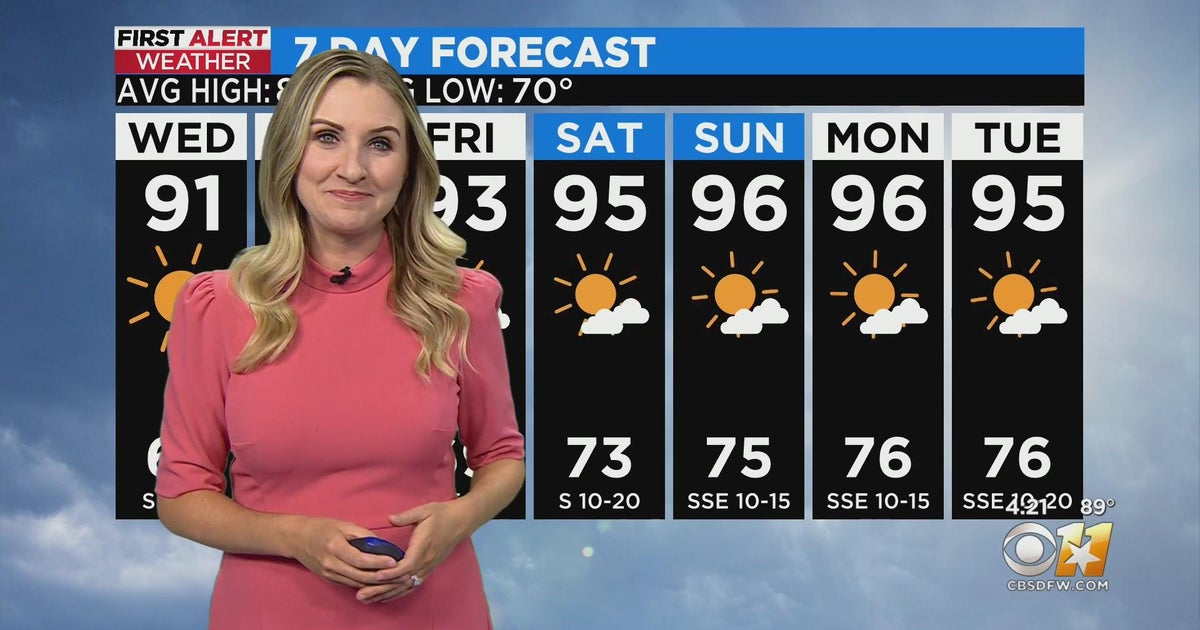 Temperatures continue to warm up this week - CBS Texas