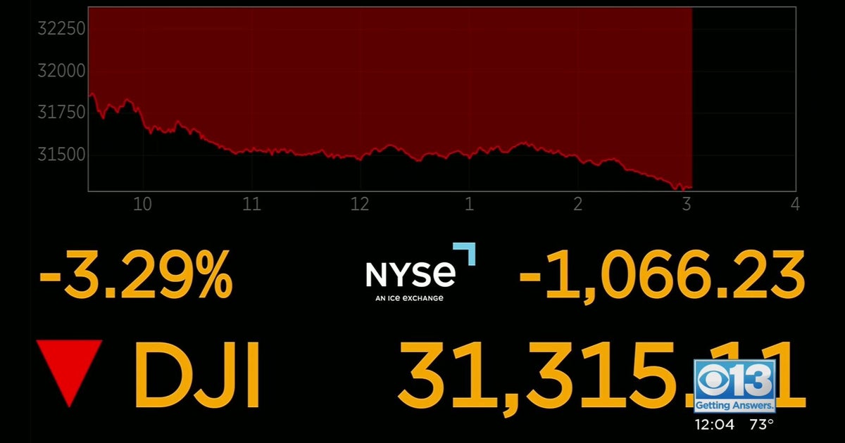 Inflation down, but stocks still plunge as data worse than expected