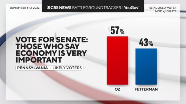 senate-vote-economy.png 