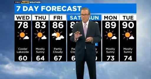 Chicago First Alert Weather: A little cooler - CBS Chicago
