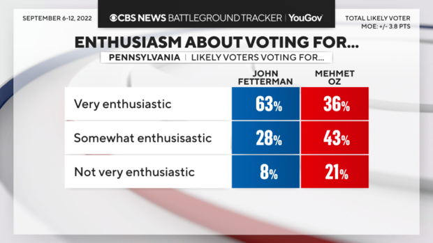 enthusiasm-vote.png 