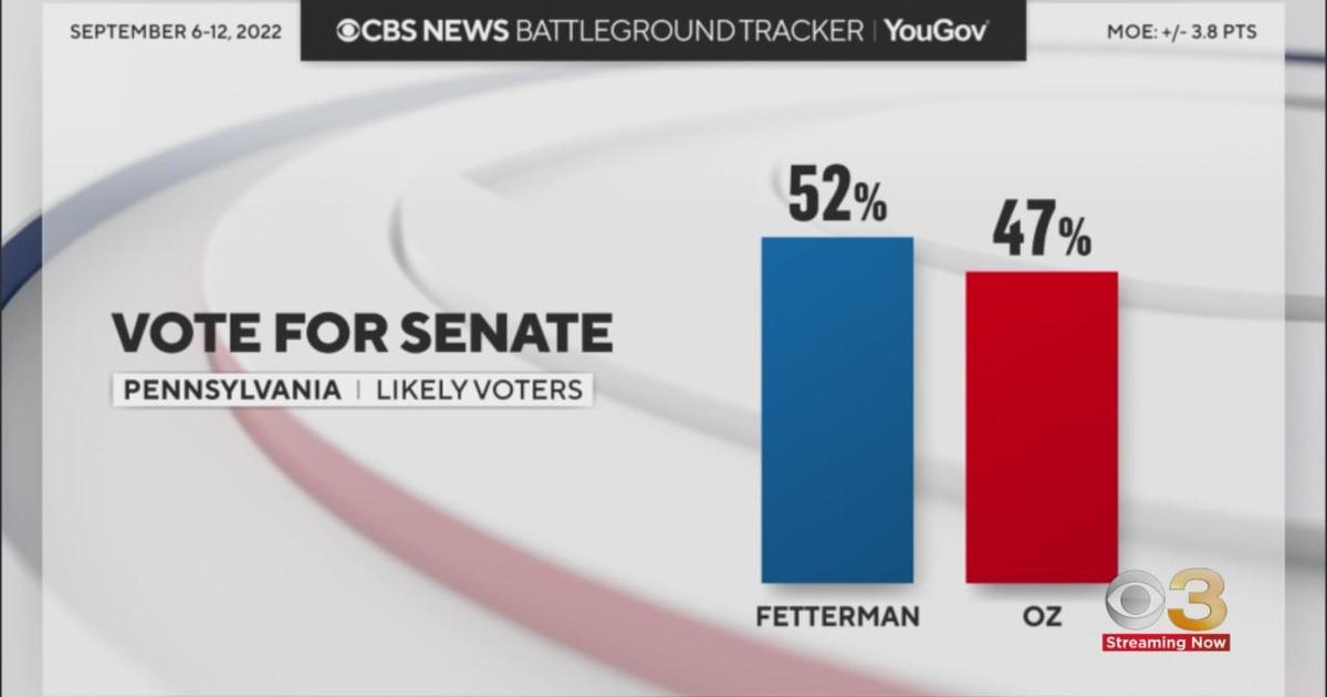 New Poll From CBS News Shedding Light On Upcoming November Elections In ...