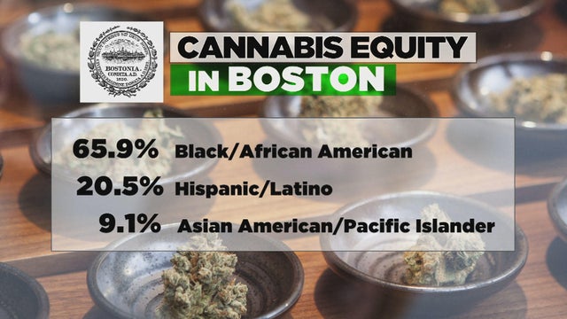 cannabis equity applicants 