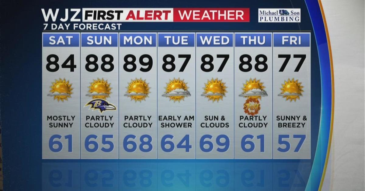 Maryland Weather: A Stunning Saturday Filled With Sunny Skies - CBS ...