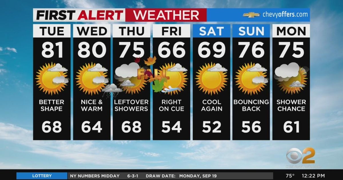 First Alert Weather Picture perfect CBS New York