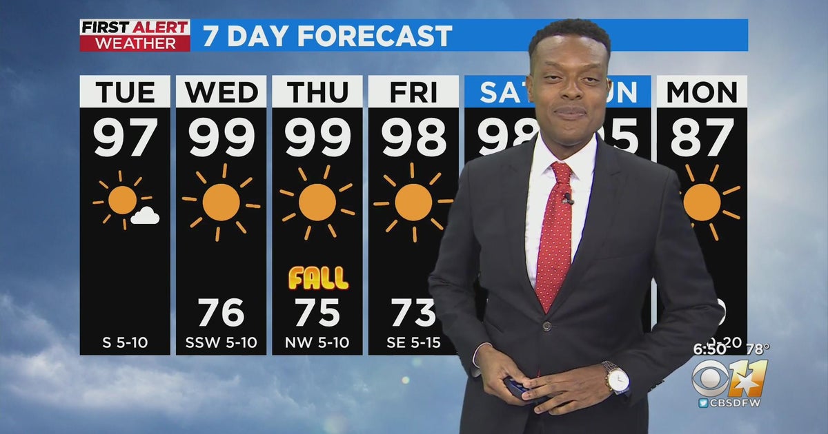 Another hot day expected in North Texas - CBS Texas