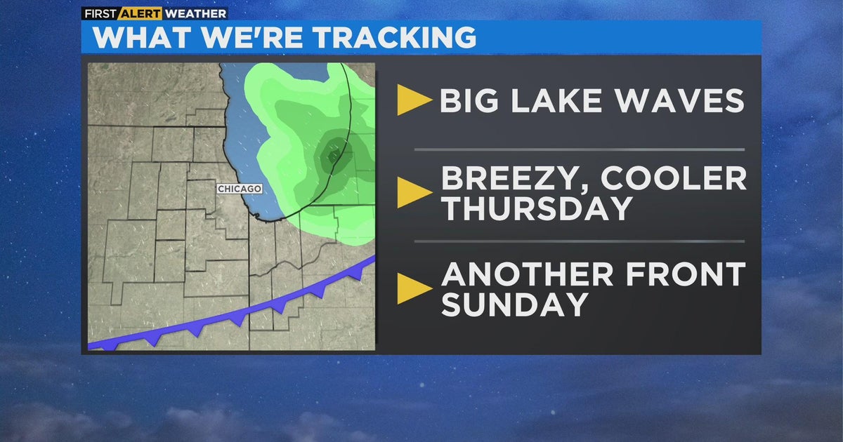 Chicago First Alert Weather: Breezy, cooler Thursday - CBS Chicago