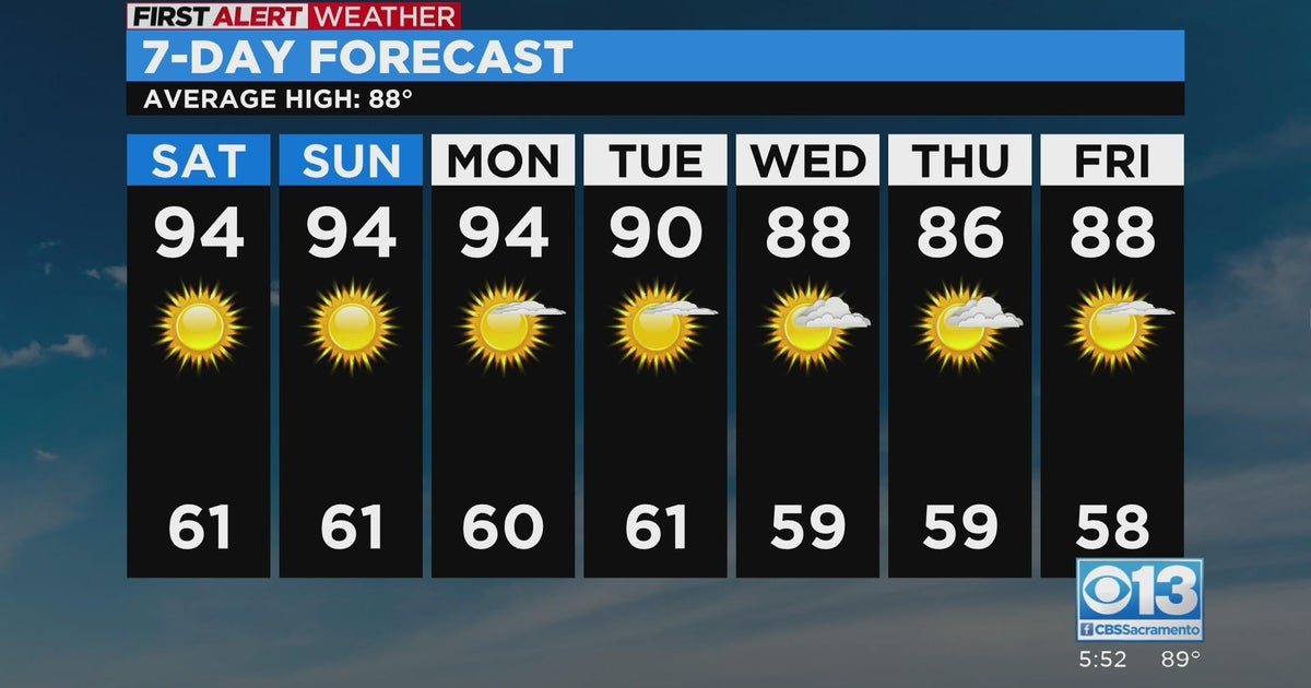 Sacramento evening weather: Sep. 23, 2022