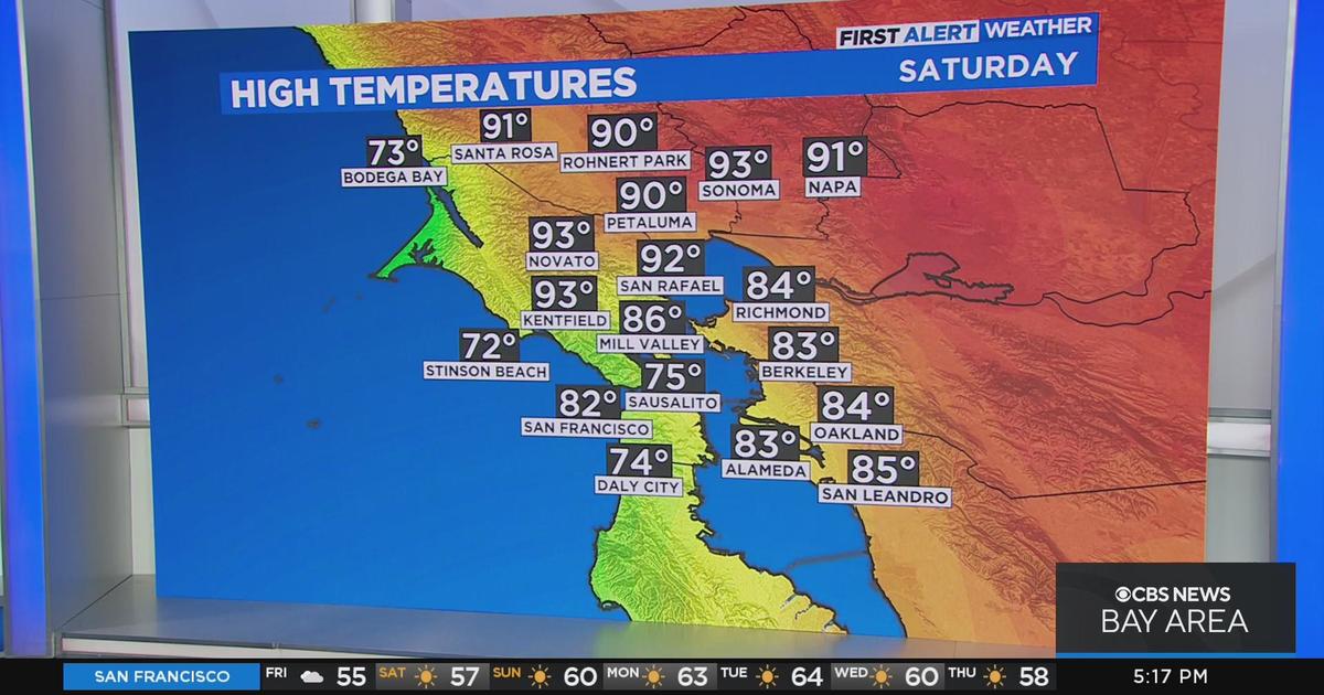 Weekend Weather Forecast CBS San Francisco