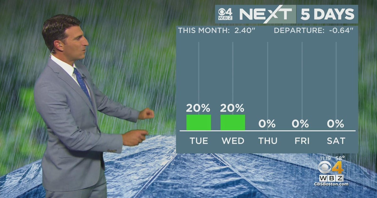 Next Weather: WBZ Update - CBS Boston