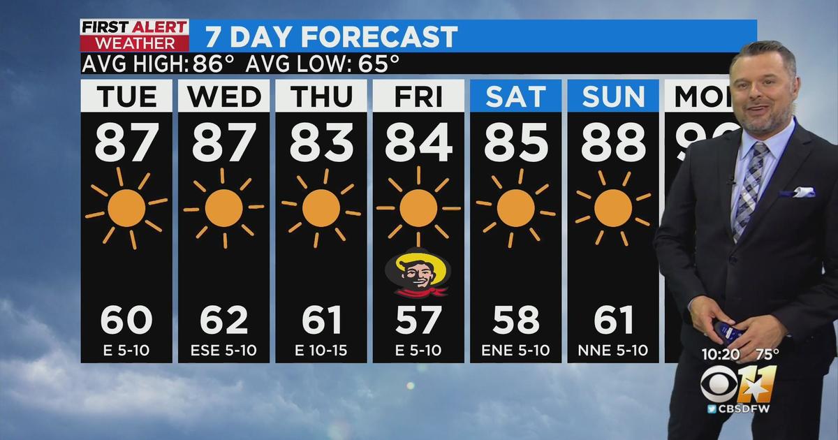 Crisp, cool fall mornings this week - CBS Texas