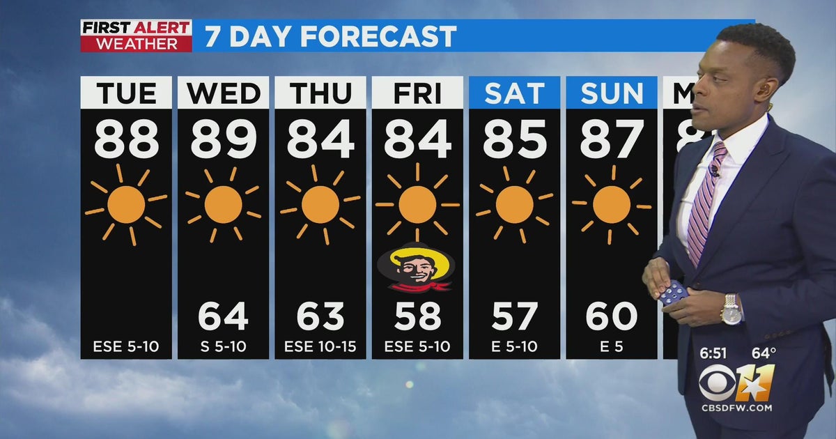 Cooler mornings expected in North Texas this week - CBS Texas